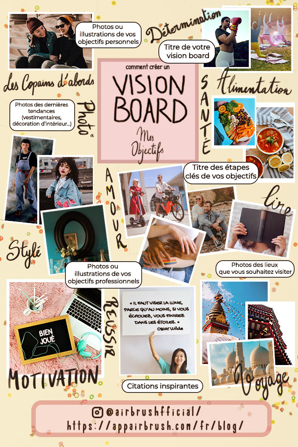 Un vision board pour une année réussie03