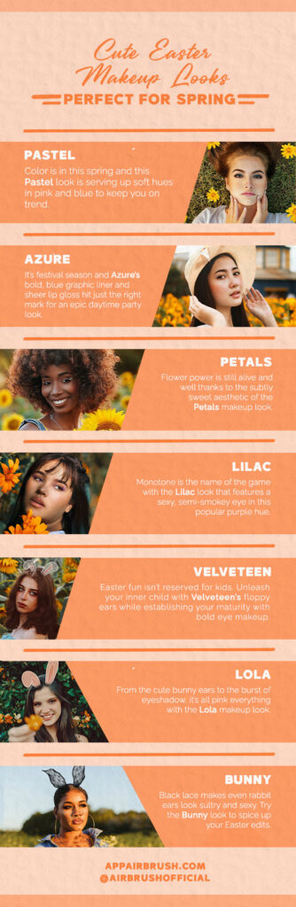 Easter Makeup Looks - infographic
