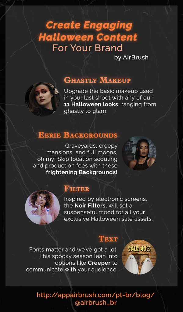 Halloween content for your brand - Infographic